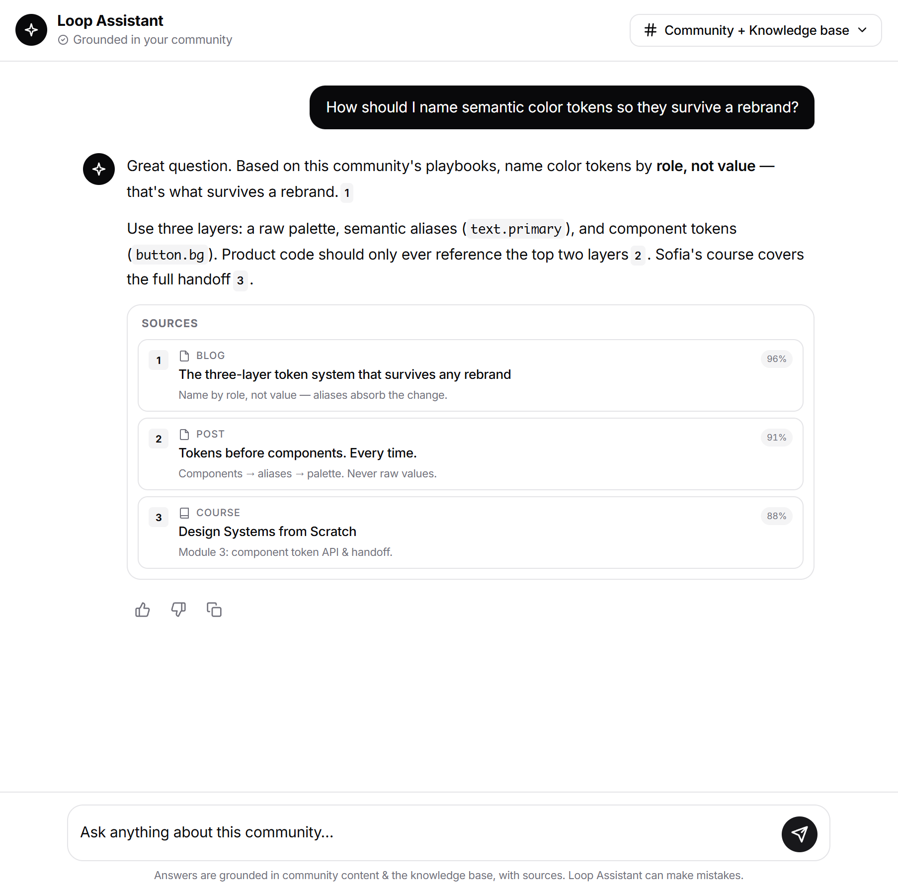 Community Copilot answering a member question with cited sources from the community