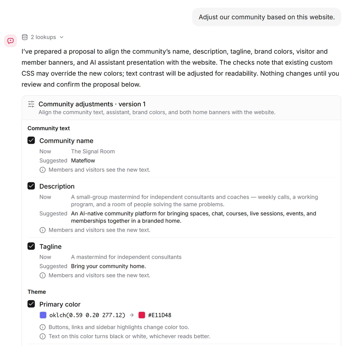 Mateflow Assistant in the admin, replying to "Adjust our community based on this website." with a proposal card, Community adjustments version 1: checked items for the community name, description and tagline, each with its current and suggested text, and the theme's primary color changing to #E11D48. The reply says nothing changes until the admin confirms.
