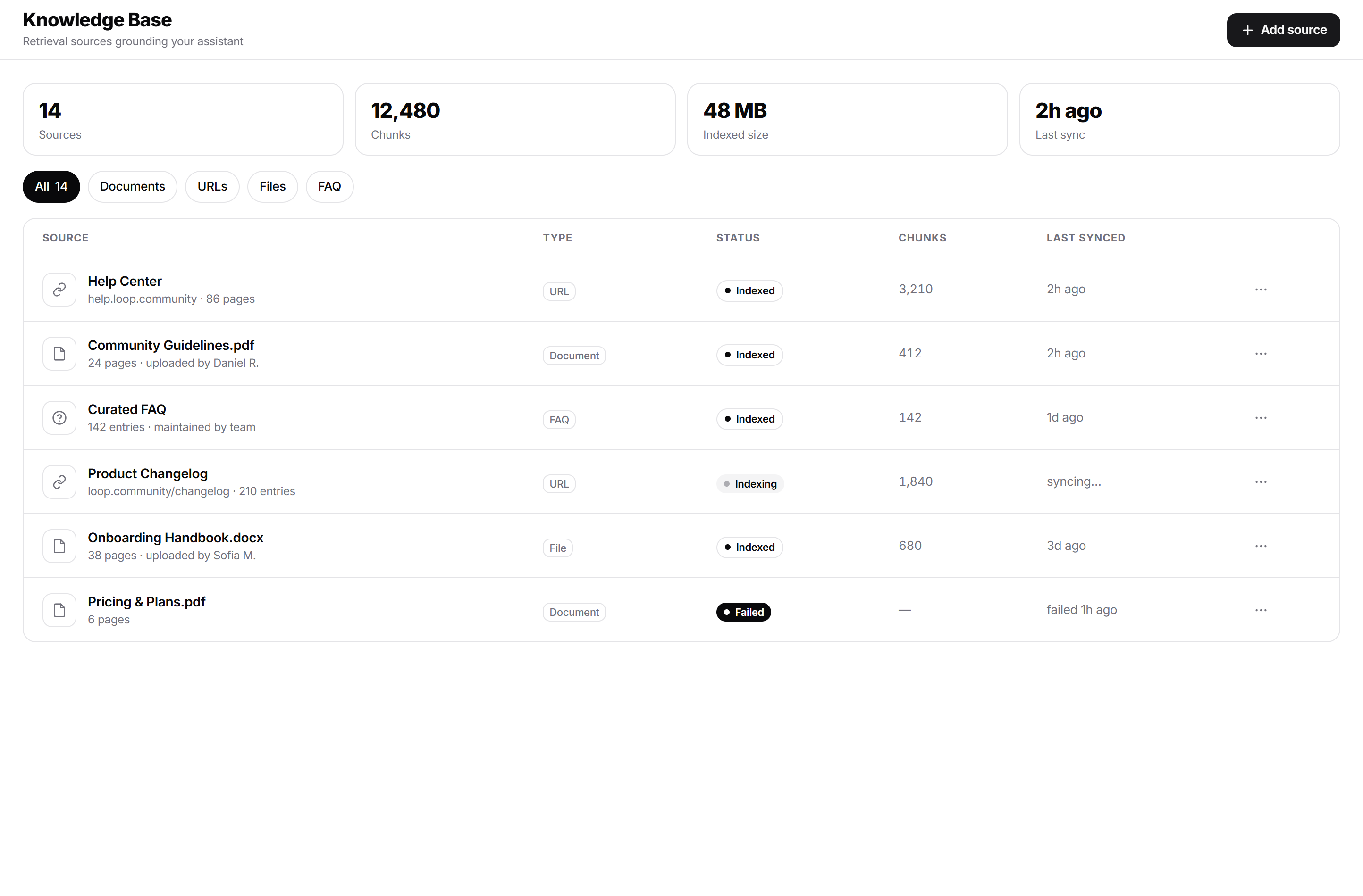 Knowledge Base β upload, index, prioritize sources